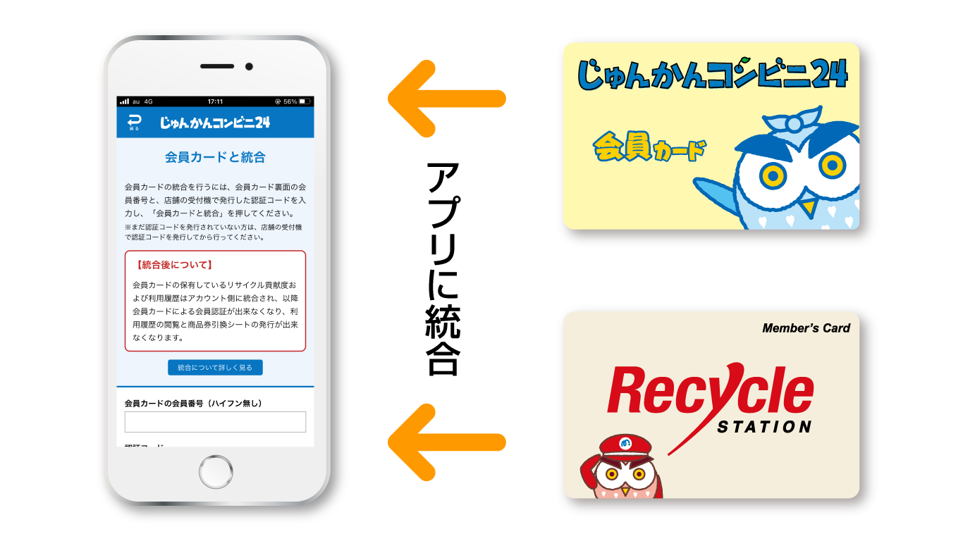 会員カードとの統合