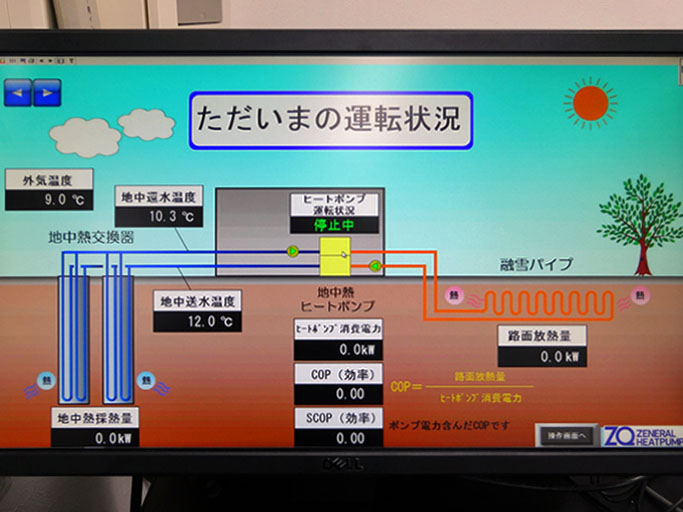 モニター